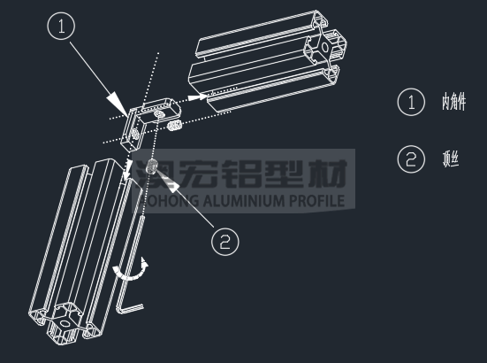 工業鋁型材內角件連接