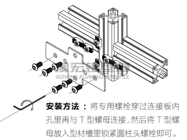 鋁型材框架連接件