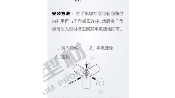 揭秘！工業(yè)鋁型材框架用哪種連接方式更好？